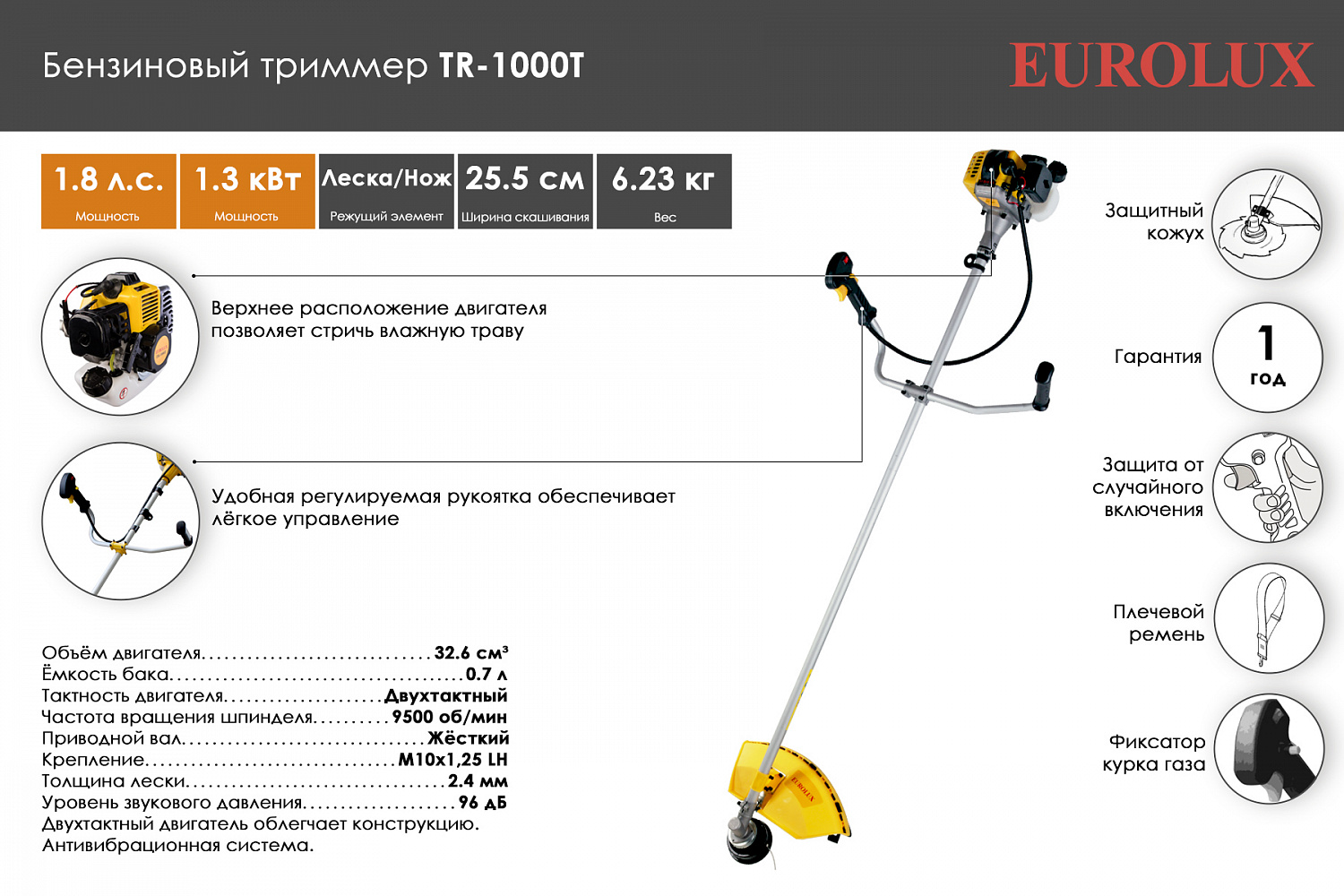Оборудование Eurolux